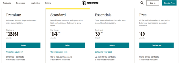 Mailchimp pricing